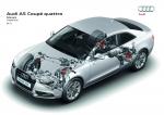 Audi A5 Coupe 3.0 TDI Quattro 2011 года (WW)